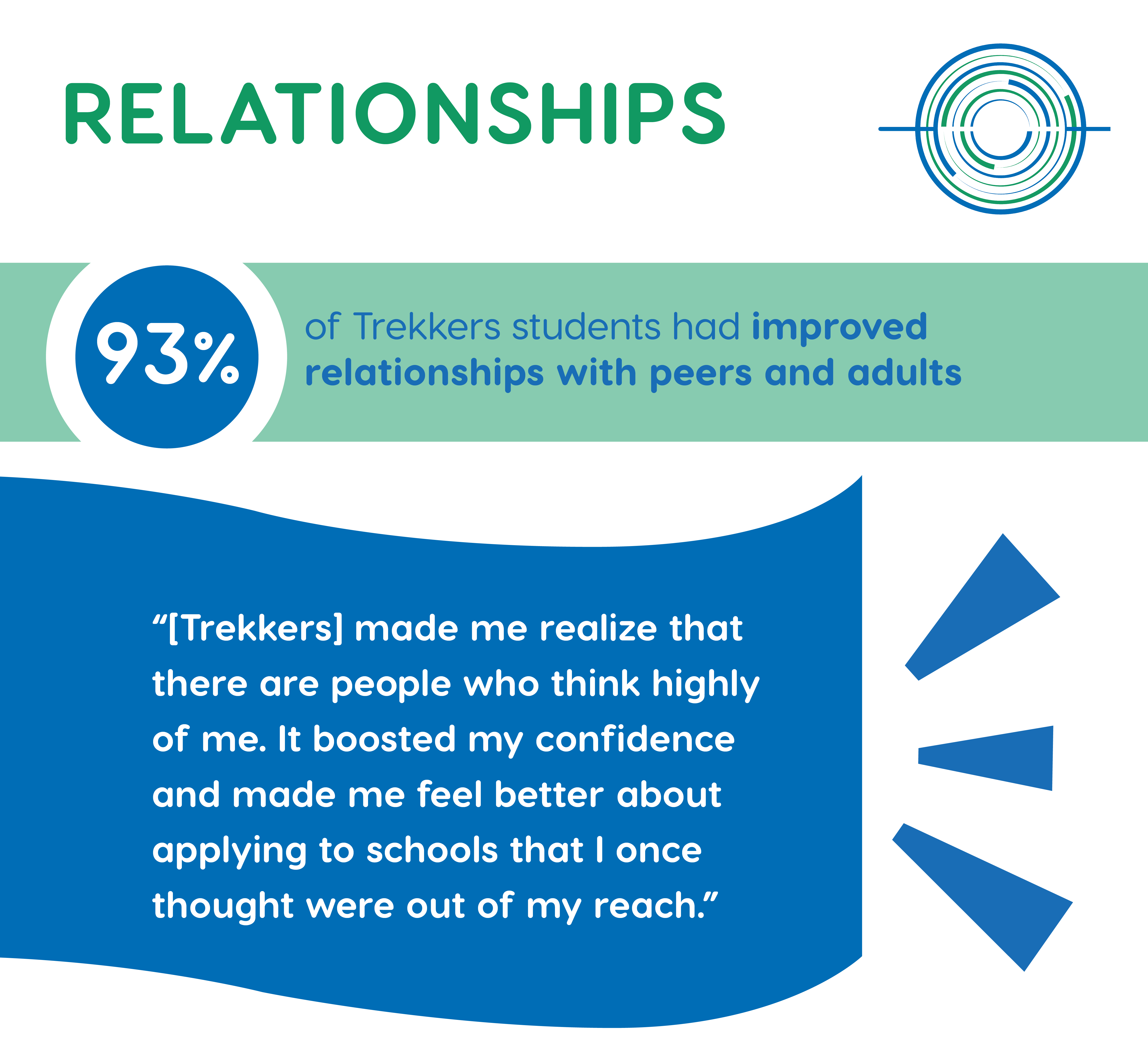 Trekkers_ImpactGraphics_v43